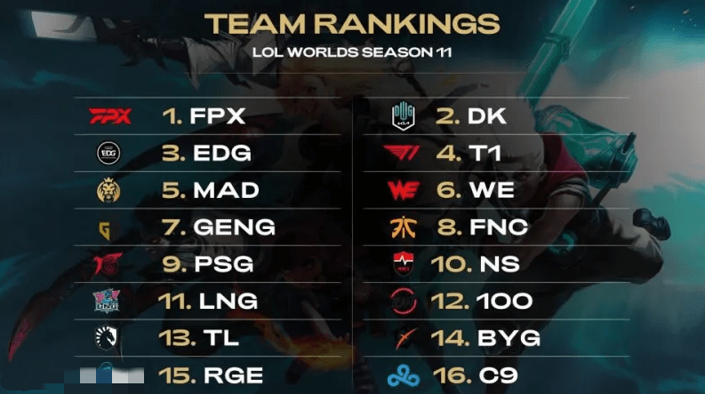 攻线增添了 攻线增添了