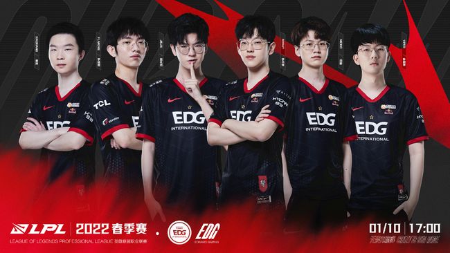 实力的提升 实力的提升