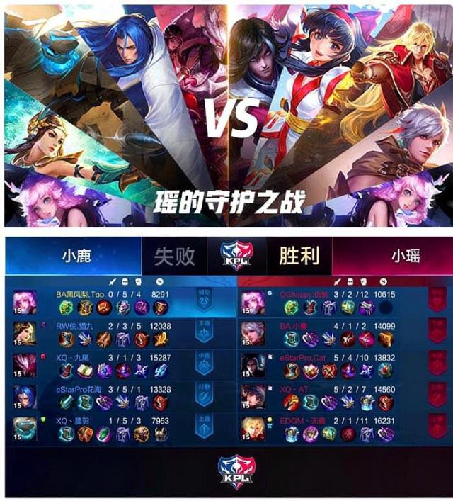牌积累与 牌积累与
